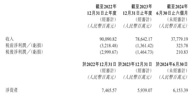 名创优品董事长谈为何63亿收购永辉 重塑零售版图