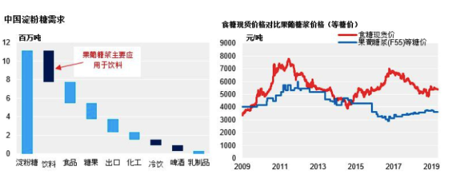 尿酸危机席卷中国！痛风越来越年轻化，元凶到底是什么？