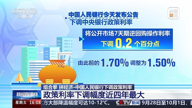 央行今天同步实施降准降息释放什么信号？专家解读