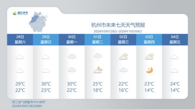 32.6℃！浙江天气即将疯狂反转！台风移速极慢，强度逐渐增强！