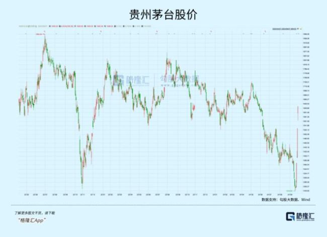 A股新牛市，重要主线出现