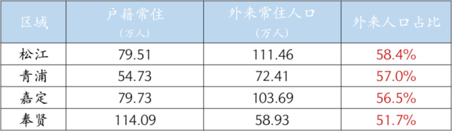 信号强烈，楼市进入明牌时刻 一线城市虹吸效应加剧