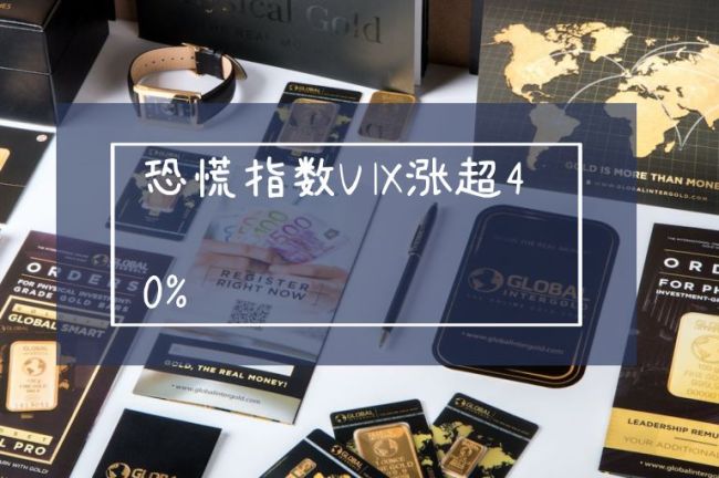 美股恐慌指数VIX涨超15%