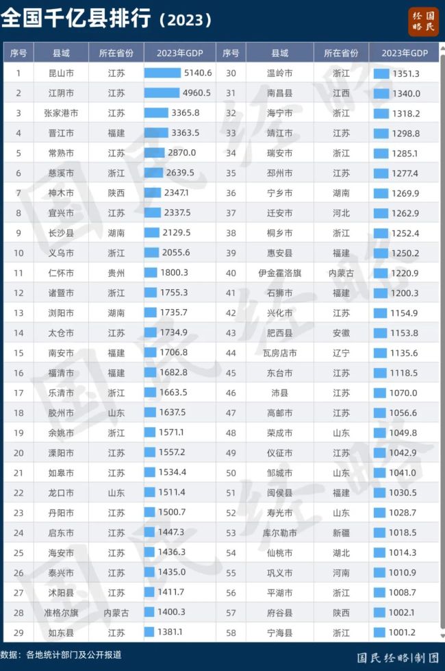 叫停！城市合并，撤县设区，都没戏了？多地进程暂缓