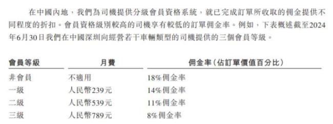 货拉拉半年赚13亿，司机们却开心不起来 高额佣金引不满