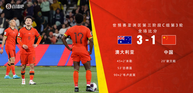 1-3国足遭澳大利亚大逆转 三连败伊万恐帅位难保