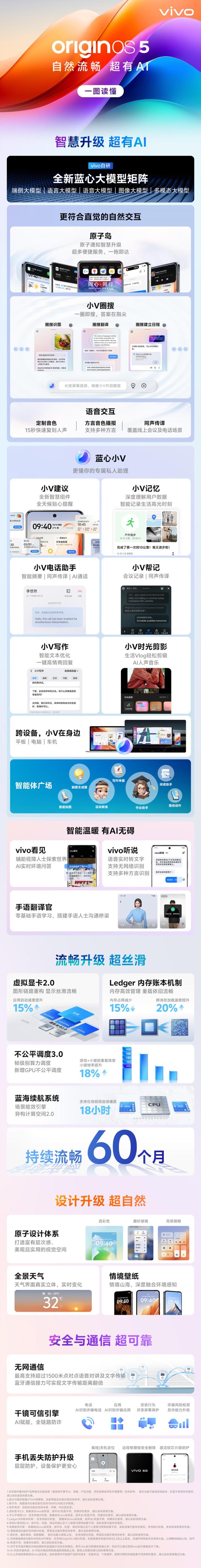 vivo OriginOS 5公测适配贪图公布 全新UI体验升级行将到来