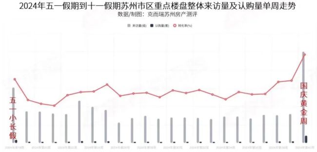 楼市走向，定了 政策引导，稳步向前