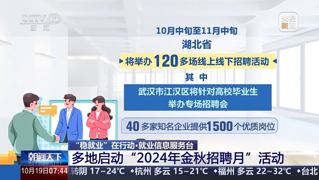 家門口就能找工作是什麼體驗？社區招聘會了解一下