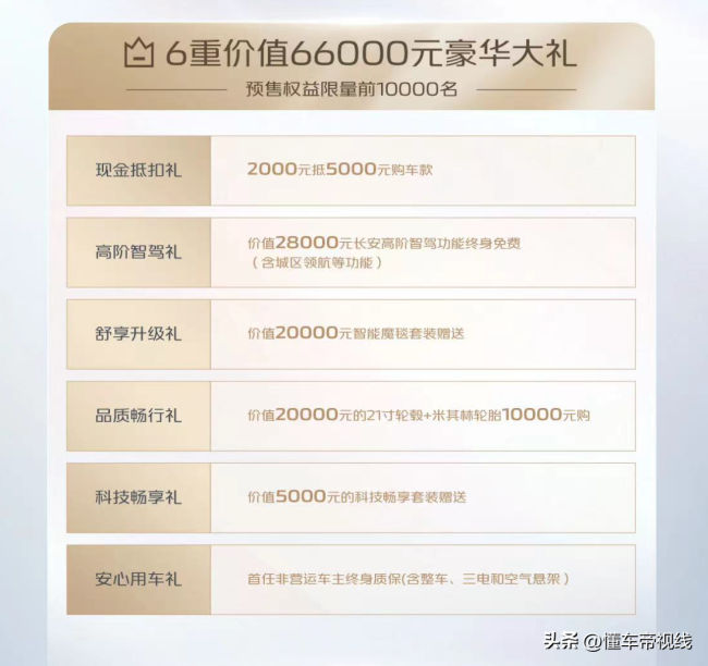 长安启源E07上市 中大型SUV新弃取