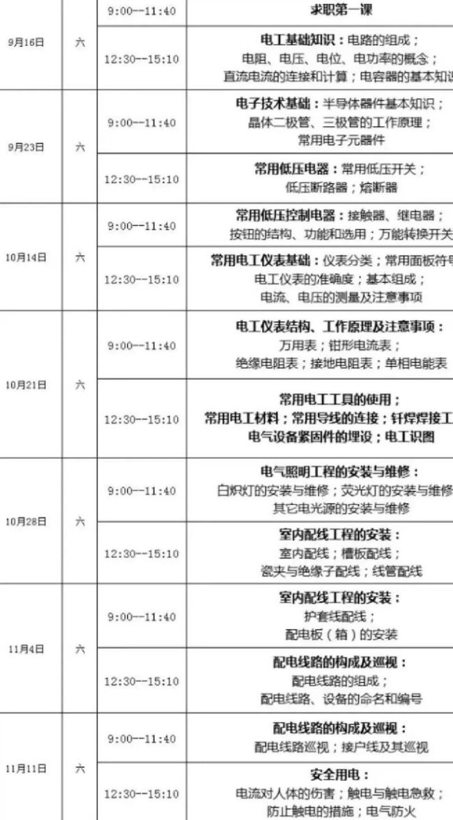 学历贬值，他们离开办公室走进技校学蓝领 白领转型新趋势