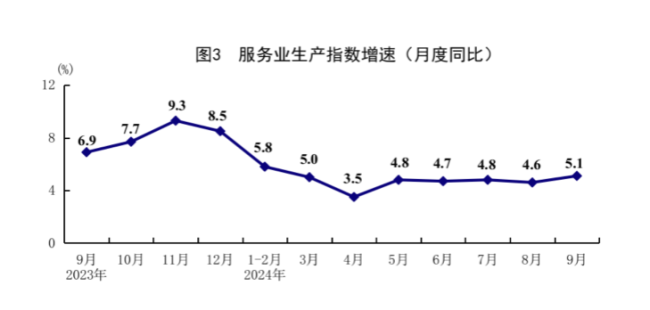 万万想不到，中国经济有这么多惊喜 超预期增长引发关注