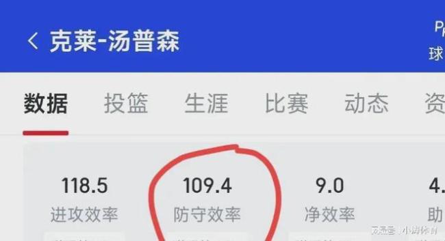 3场投进15记三分，汤普森再创NBA历史，欧文：他让比赛变得更容易 打脸所有质疑者