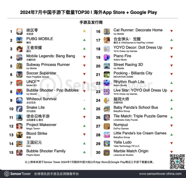 2024首富换人：马化腾第3，丁磊第6，蔡浩宇成40岁以下白手起家首富