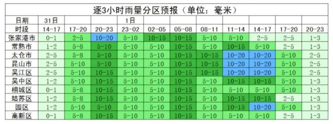 超强台风“康妮”来袭 苏州将迎暴雨 或刷新多项纪录