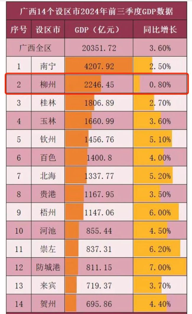 未批先建！又有城市的轨交线路，要拆了