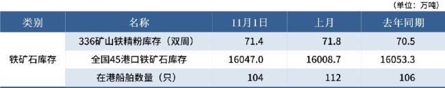 业内：短期市场或延续震荡偏强走势 供需矛盾缓解支撑价格