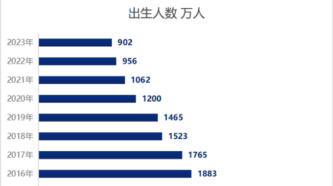 白酒批发参考价上升 行业进入缩量竞争时代