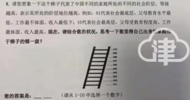 一中学发问卷调查学生家庭背景阶层