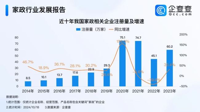 就业招工“两头难”如何化解 结构性矛盾待解