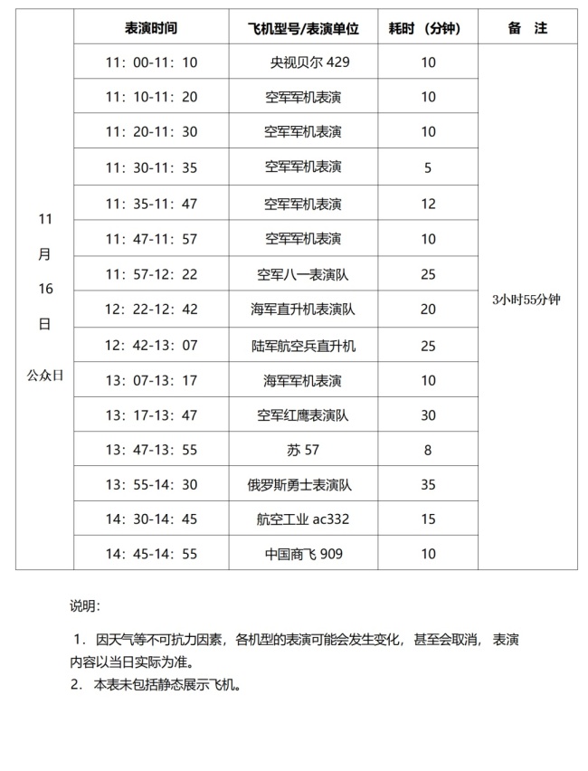 中国航展飞行表演时刻表来了 请查收