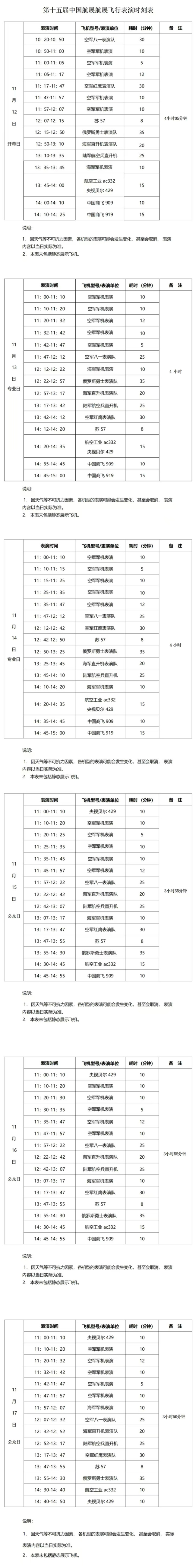 不只三隐身战机同台 航展上你还能看到“新面孔”