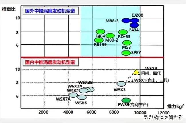 俄遨游员：歼-35A研发能力令东谈主咋舌 珠海航展惊艳亮相