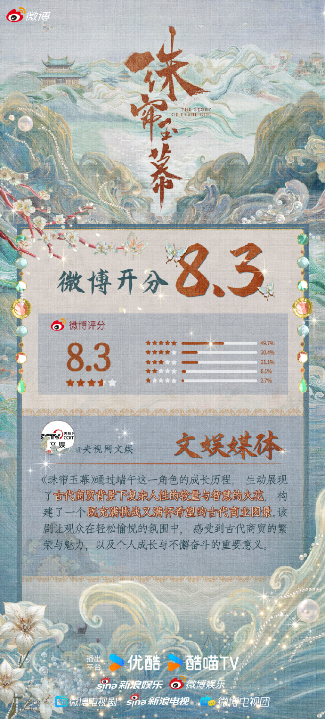 《 珠帘玉幕》微博开分8.3