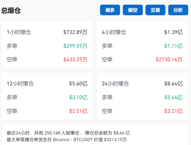  美国发布重磅数据，美联储迎来了一个好消息