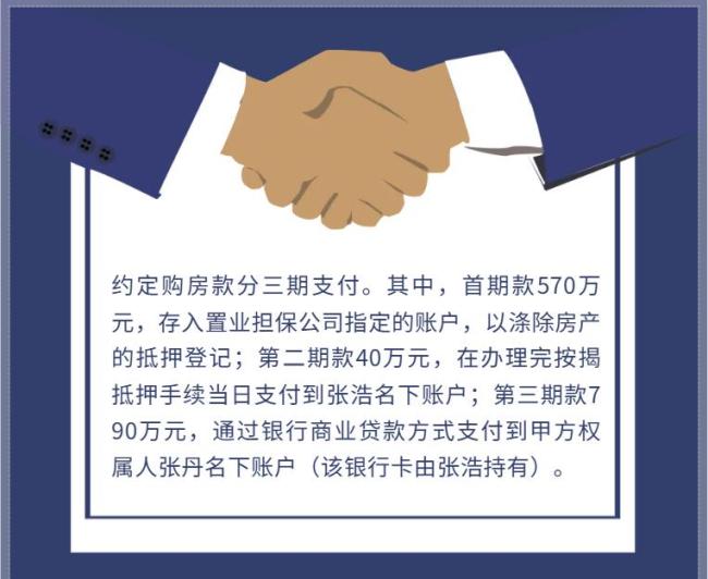 姐姐送房给弟弟住被1400万卖了 亲情变案情