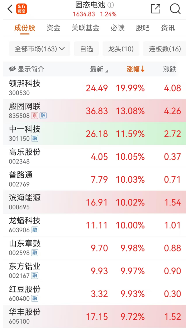 突然拉升！央行大动作 市场积极响应