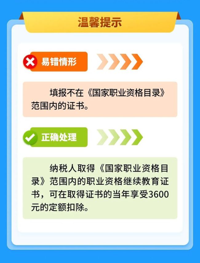 取得哪些证书可享个税扣除优惠 了解最新政策