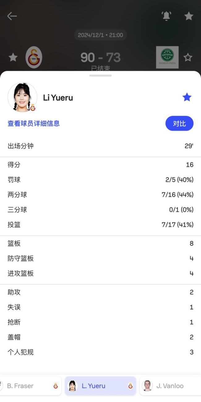 李月汝终结手感一般仍有16分8板2助2帽 助加拉塔萨雷取连胜 延续球队胜势