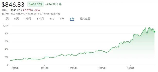 全球减肥大战开打，中国企业重兵出击