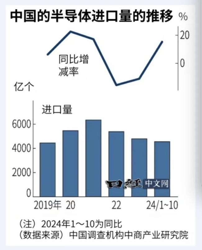 火药味空前浓烈，这一战我们没有选择！