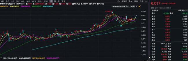 现货黄金升破2700美元