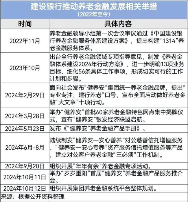 3亿老去的中国人，如何有尊严地活到100岁？多方协力撑起“守护伞”