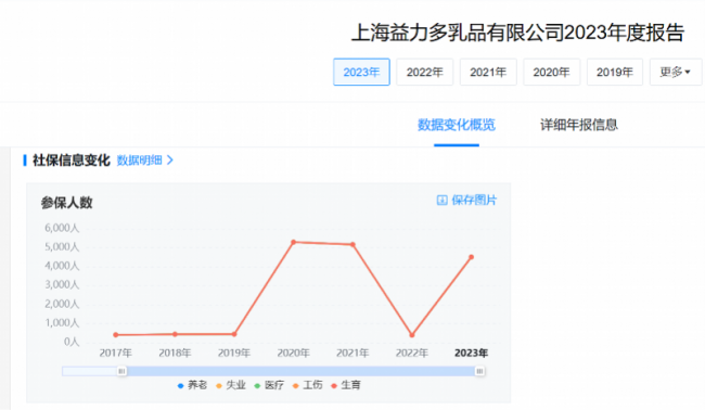 日本饮料为何不香了 顶流品牌销量下滑探因