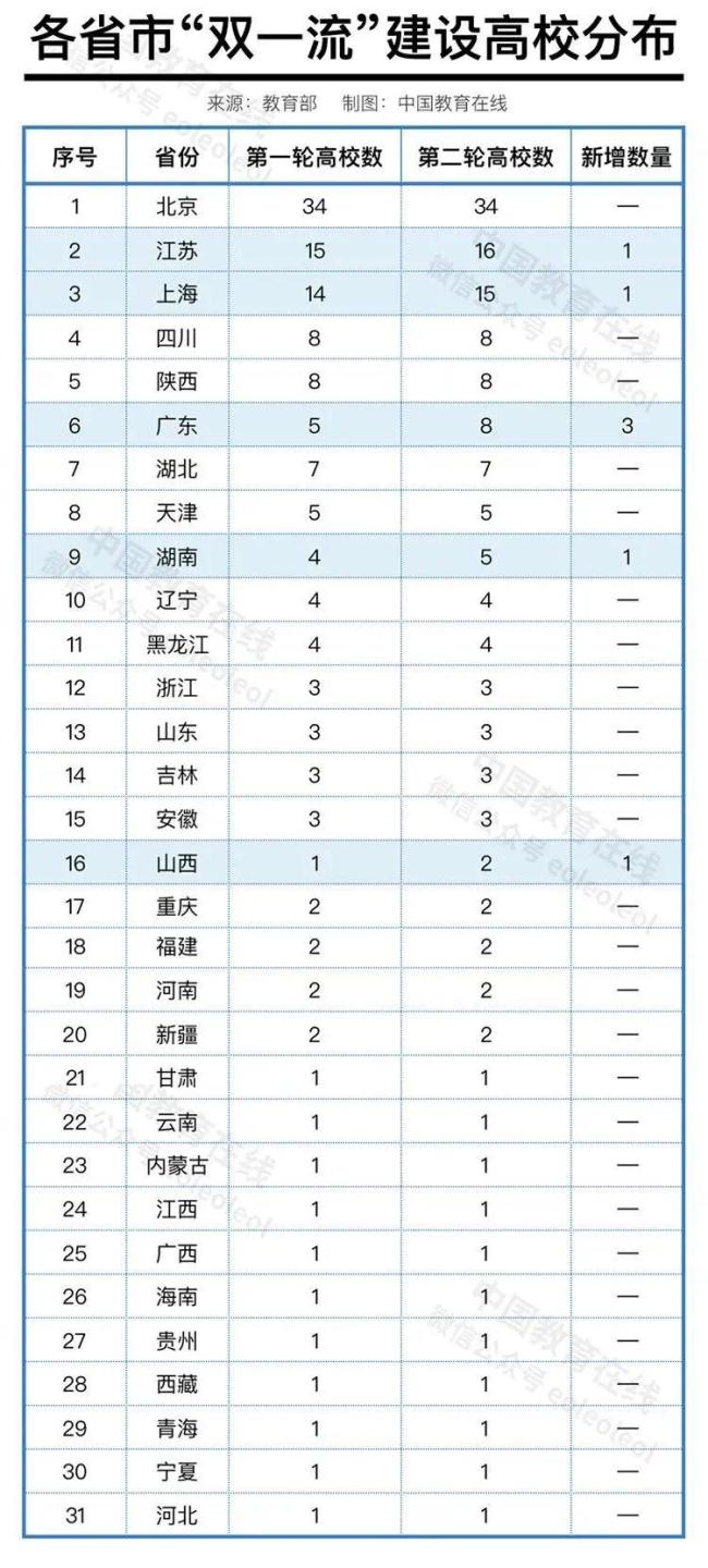 中西部第一个8万亿大省，呼之欲出