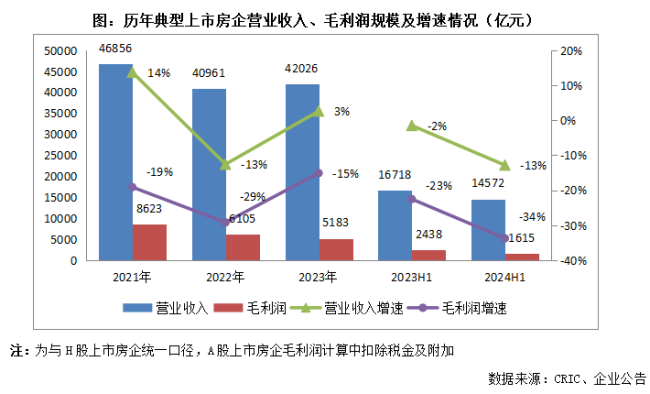 2025，公摊要消失了！衡阳新政引领变革