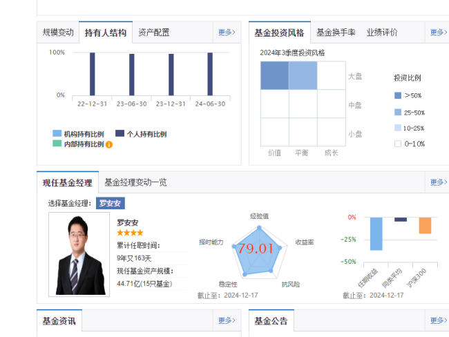 南方基金9年老将管理多只基金持续亏损，基民质疑：“这种基金经理为什么还不开掉？” 业绩不佳引争议