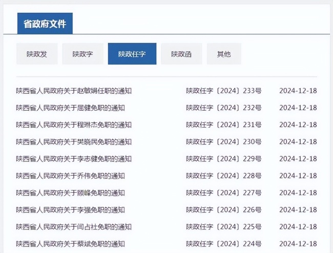 赵敏娟任西安财经大学校长 新任命公布