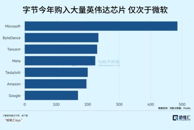 超级AI应用，牵出万亿级投资机会 市场拥抱最确定的方向