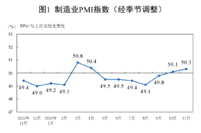 A股跨年行情如何演绎 风格切换引关注