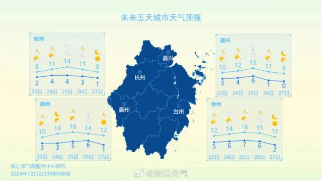 新台风或将登场