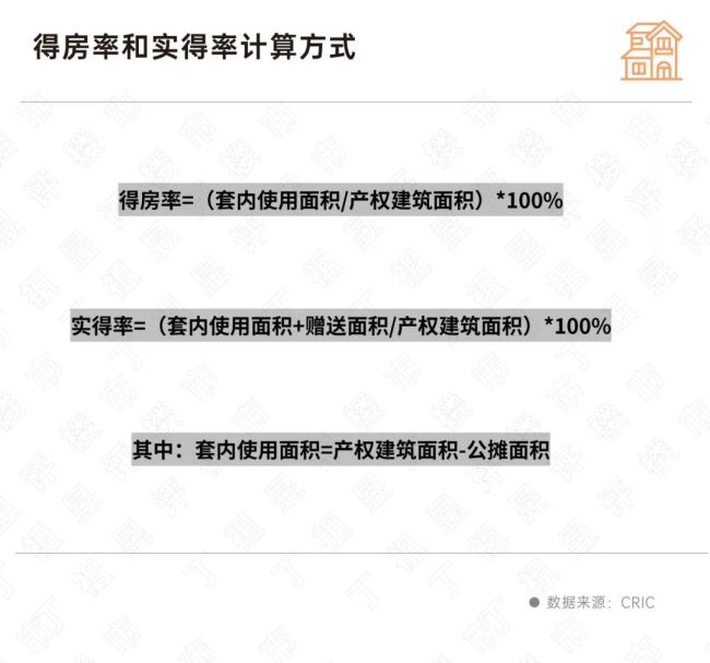 重点城市开始卷“得房率” 新政推动透明计价