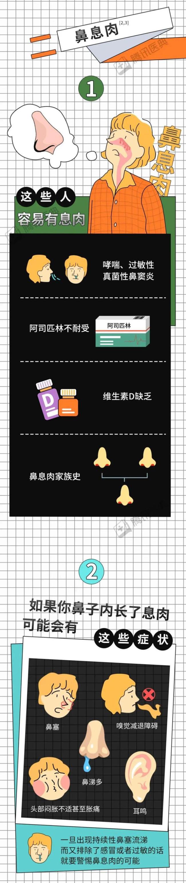 身上长了这种肉，千万要小心！医生：警惕是癌症先兆 专家联合提醒