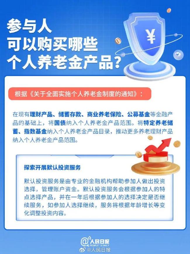 九张图了解个人养老金开户领取流程