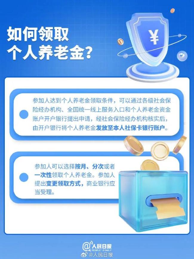 九张图了解个人养老金开户领取流程