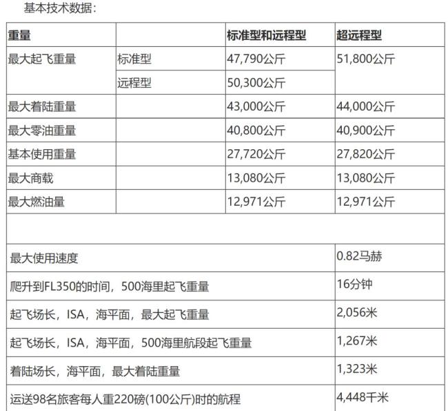 阿航坠机幸存者称客机在降落前爆炸 尾部爆炸致碎片四散